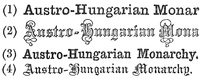 Type Styles.